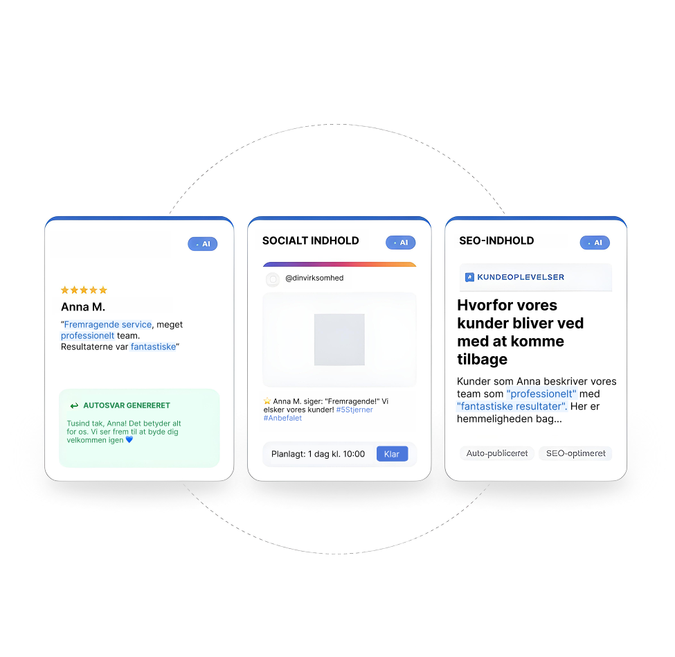 Anmeldelsessider & sociale medier samlet ét sted