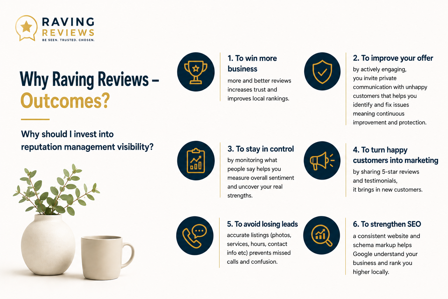 Why Raving Reviews - Outcomes?