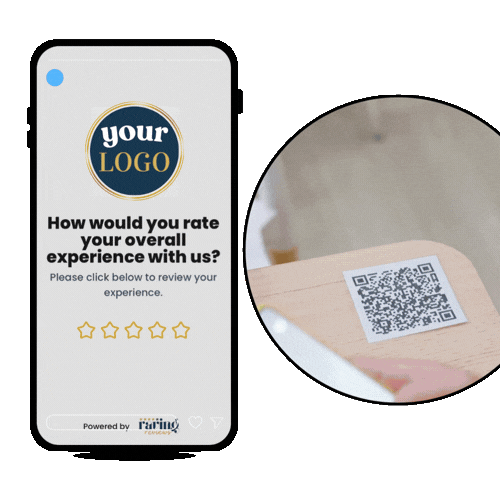 Capture Genuine 5 Star Reviews Consistently