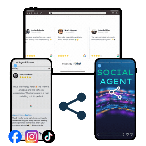 Market your Reputation Everywhere