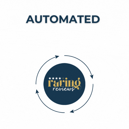 Automated Word-Of-Mouth Marketing Momentum Millwheel