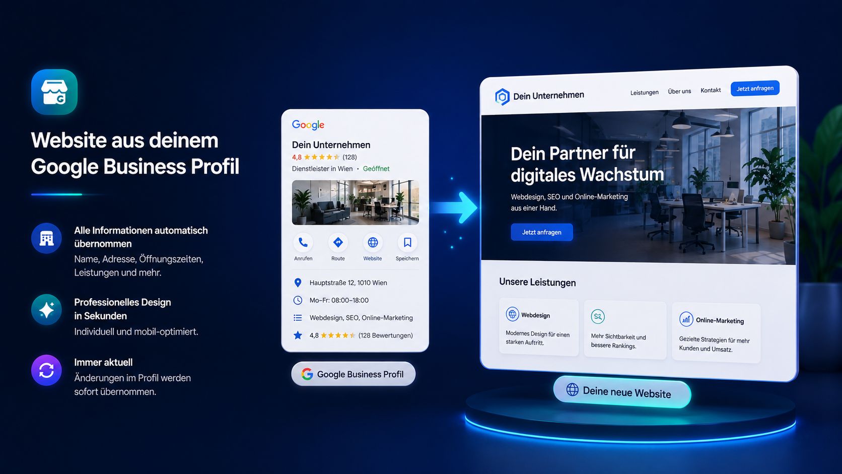 In wenigen Minuten zur professionellen Website